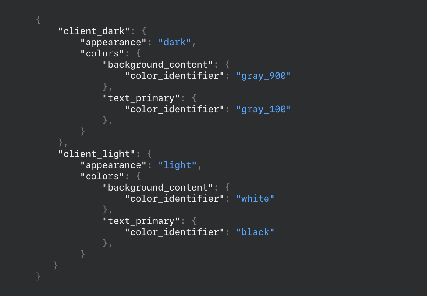 Как выглядит схема с токенами background_content и text_primary Как выглядит схема с токенами background_content и text_primary